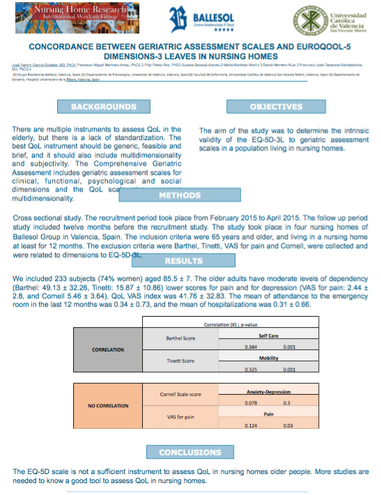 INVESTIGACIÓN EN ENFERMERÍA EN BALLESOL
